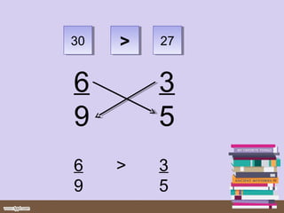 6 3
9 5
6 > 3
9 5
3030 2727>>
 