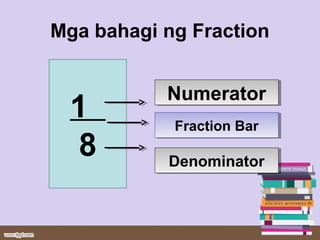 Mga bahagi ng Fraction
1
8
NumeratorNumerator
Fraction BarFraction Bar
DenominatorDenominator
 
