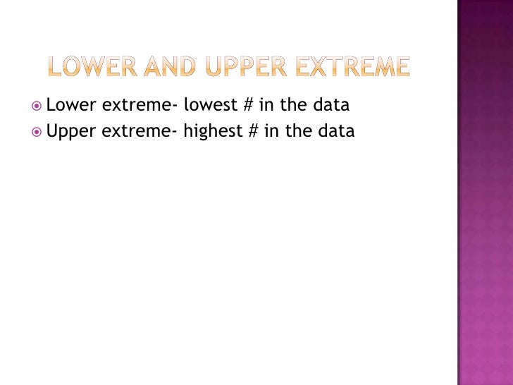plot and leaf quartile stem lower upper and dictionary 12 chapter Math