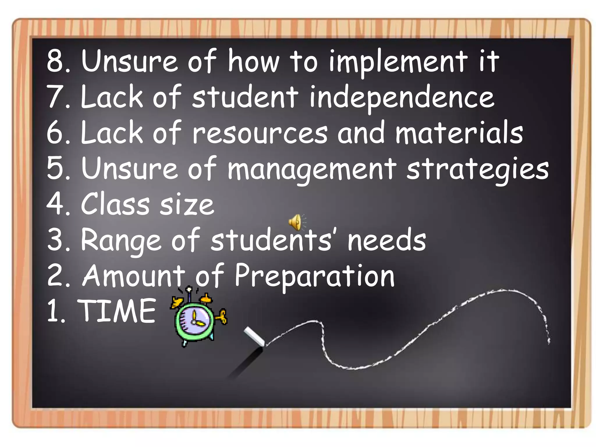 8. Unsure of how to implement it7. Lack of student independence6. Lack of resources and materials5. Unsure of management strategies4. Class size3. Range of students’ needs2. Amount of Preparation  1. TIME