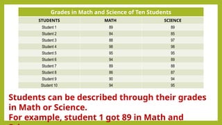 MATH_Double Bar and Line Graphs_Q3W1.pptx
