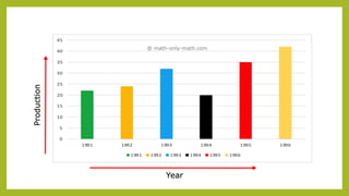 MATH_Double Bar and Line Graphs_Q3W1.pptx