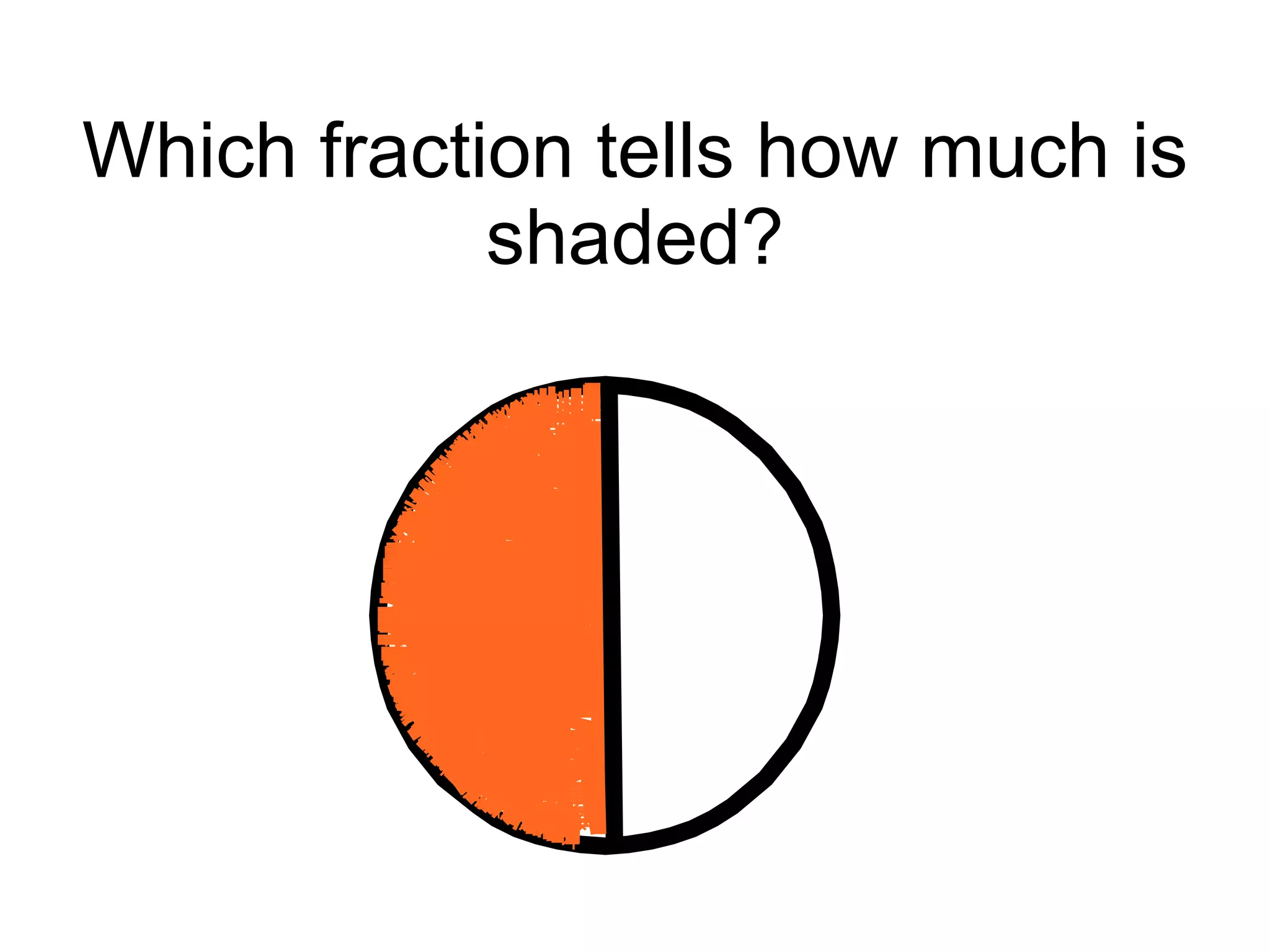 Which fraction tells how much is shaded? 