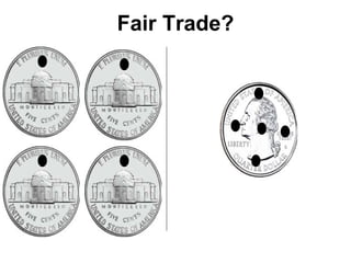 Fair Trade? 