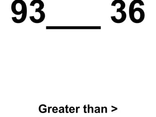 93___ 36 Greater than > Less than < 