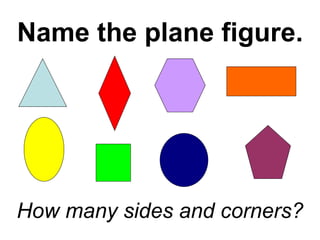 How many sides and corners? Name the plane figure. 