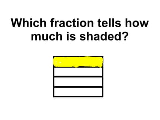 Which fraction tells how much is shaded? 