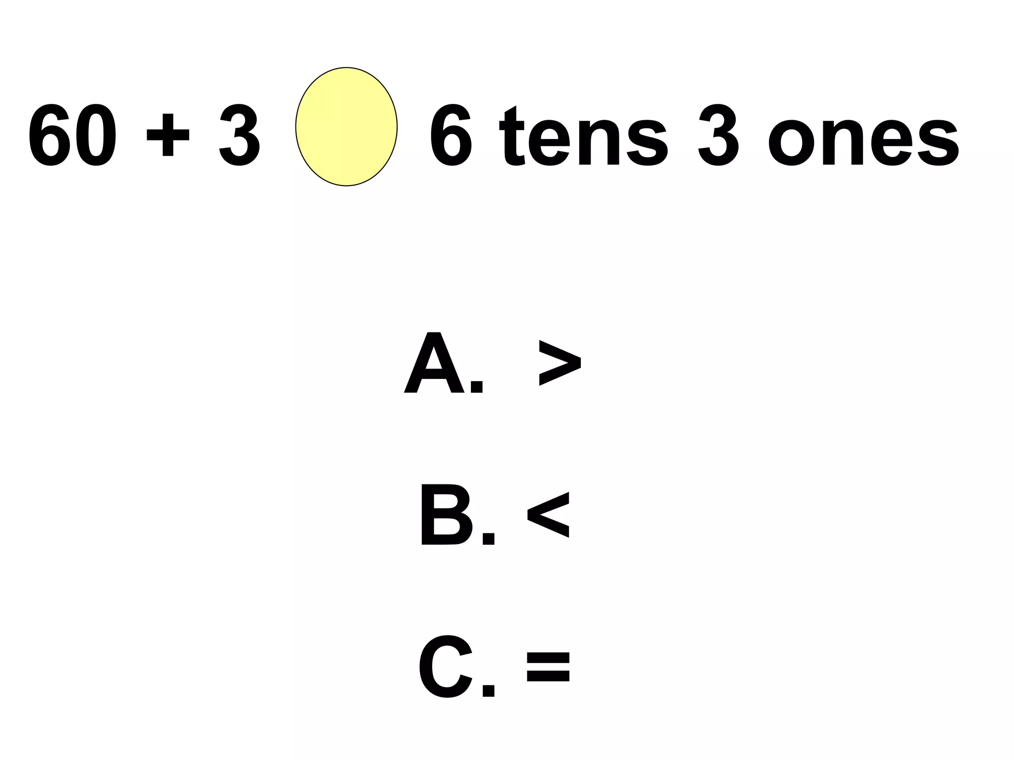 60 + 3  6 tens 3 ones A.  > B. < C. = 