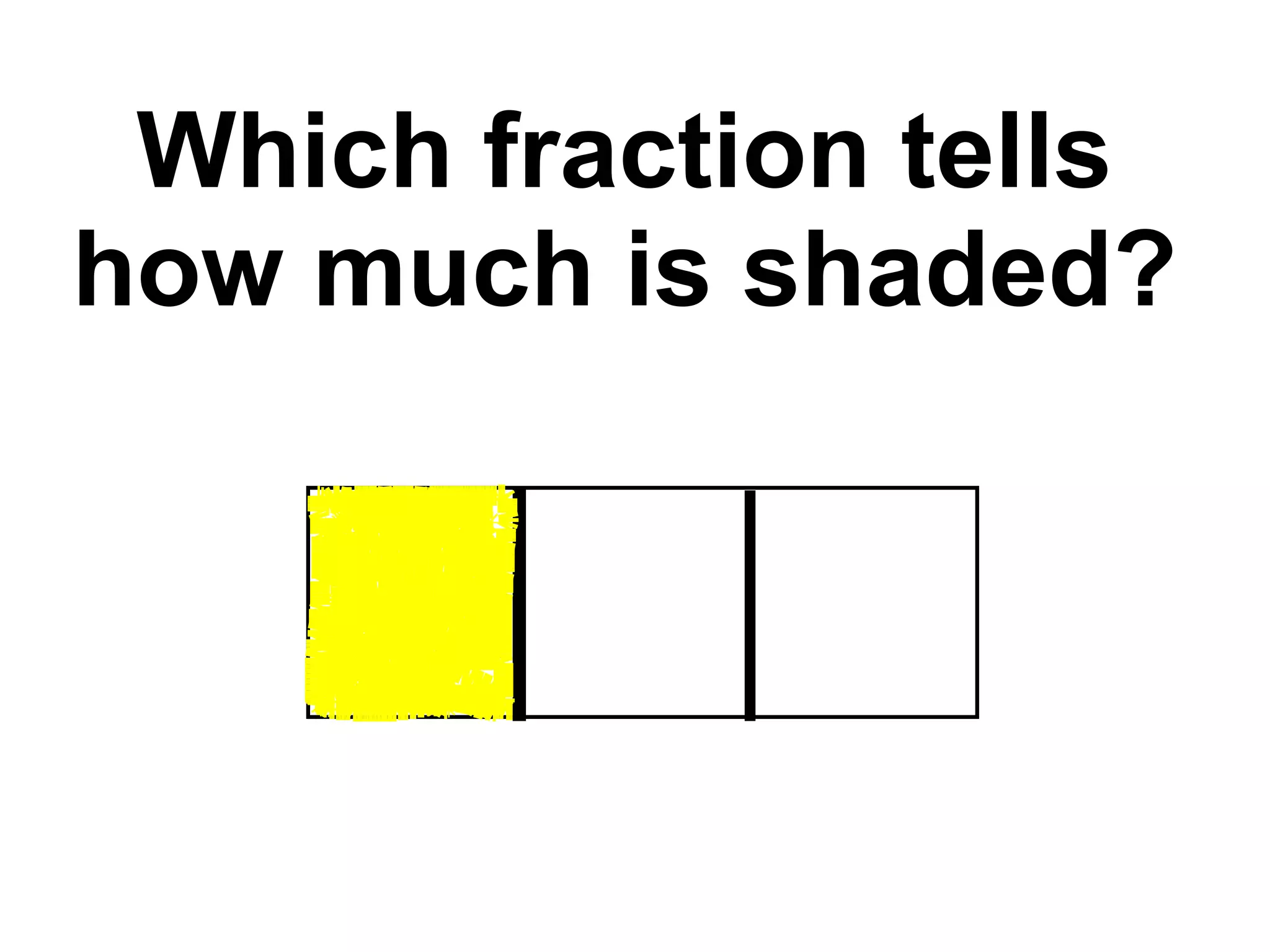 Which fraction tells how much is shaded? 