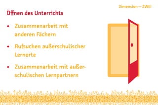 Öffnen des Unterrichts
•	 Zusammenarbeit mit
anderen Fächern
•	 Aufsuchen außerschulischer
Lernorte
•	 Zusammenarbeit mit außer-
schulischen Lernpartnern
Dimension – ZWEI
 