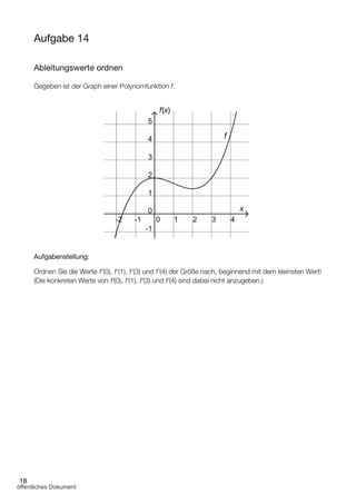 18
Aufgabe 14
Ableitungswerte ordnen
Gegeben ist der Graph einer Polynomfunktion f.
f(x)
f
x
Aufgabenstellung:
Ordnen Sie die Werte f'(0), f'(1), f'(3) und f'(4) der Größe nach, beginnend mit dem kleinsten Wert!
(Die konkreten Werte von f'(0), f'(1), f'(3) und f'(4) sind dabei nicht anzugeben.)
öffentliches Dokument
 