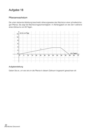 22
Aufgabe 18
Pflanzenwachstum
Die unten stehende Abbildung beschreibt näherungsweise das Wachstum einer schnellwüchsi­
gen Pflanze. Sie zeigt die Wachstumsgeschwindigkeit v in Abhängigkeit von der Zeit t während
eines Zeitraums von 60 Tagen.
Aufgabenstellung:
Geben Sie an, um wie viel cm die Pflanze in diesem Zeitraum insgesamt gewachsen ist!
öffentliches Dokument
 