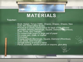MATERIALS
Teacher:
          Book: Hoban, Tonya (1986). Shapes, Shapes, Shapes. New
           York, NY: Greenwillow Books.
          Picture of or plastic manipulative for each of the different
           geometric shapes (Rectangle, Square, Diamond (Rhombus),
           Oval, Circle, and Triangle)
          Dry erase/chalk board or large pad of paper
          Dry erase pen, chalk, or marker
          Worksheet
          Shapes cutouts (Rectangle, Square, Diamond (Rhombus),
           Oval, Circle, and Triangle)
          Sample writing of shape’s name
          Pencil, scissors, colored pencils or crayons, glue stick
 