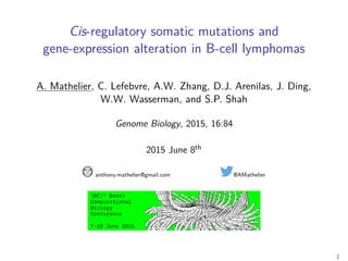 Cis-regulatory somatic mutations and
gene-expression alteration in B-cell lymphomas
A. Mathelier, C. Lefebvre, A.W. Zhang, D.J. Arenilas, J. Ding,
W.W. Wasserman, and S.P. Shah
Genome Biology, 2015, 16:84
2015 June 8th
anthony.mathelier@gmail.com @AMathelier
1
 