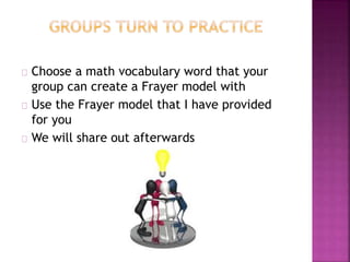 Choose a math vocabulary word that your
group can create a Frayer model with
Use the Frayer model that I have provided
for you
We will share out afterwards
 
