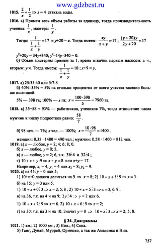 www.gdzbest.ru
 