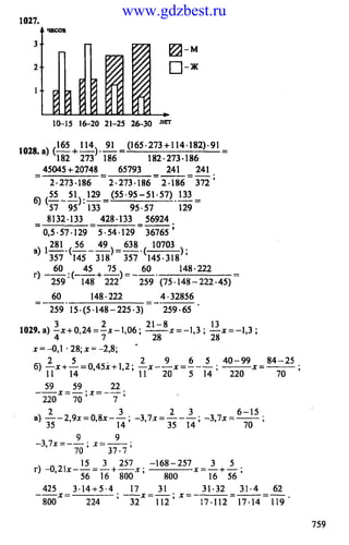www.gdzbest.ru
 