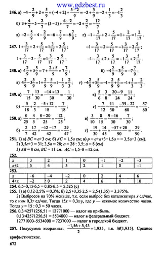 www.gdzbest.ru
 