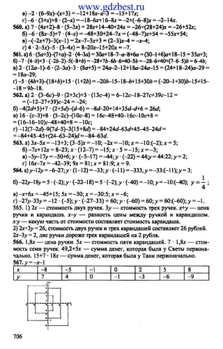 www.gdzbest.ru
 