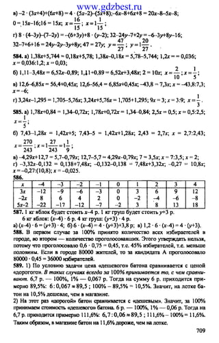 www.gdzbest.ru
 