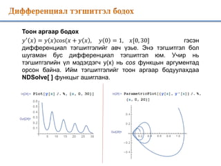 Mathematica Тэгшитгэл бодох.pptx