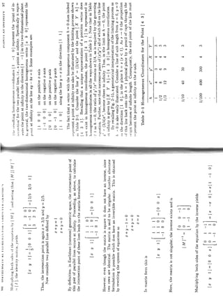 Mathematical elements-for-computer-graphics-1