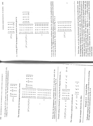 Mathematical elements-for-computer-graphics-1