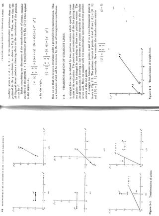 Mathematical elements-for-computer-graphics-1