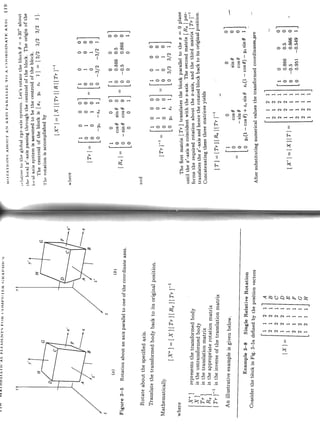 Mathematical elements-for-computer-graphics-1