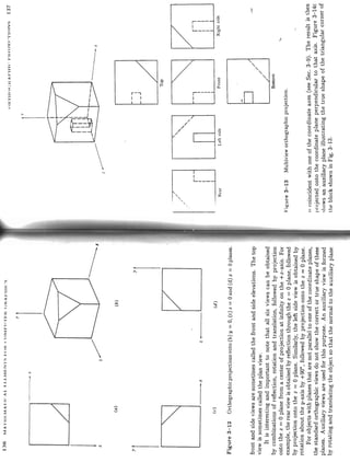 Mathematical elements-for-computer-graphics-1
