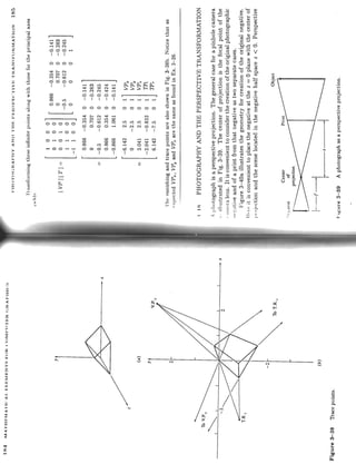 Mathematical elements-for-computer-graphics-1