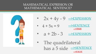 MAHEMATICAL EXPRESION OR
MATHEMATICAL SENTENCE?
• 2x + 4y - 9
• 4 + 5x = 9
• a + 2b - 3
• The quadrilateral
has a 5 side
-->EXPESSION
-->SENTENCE
-->EXPESSION
-->SENTENCE
-->TRUE
-->FALSE
 