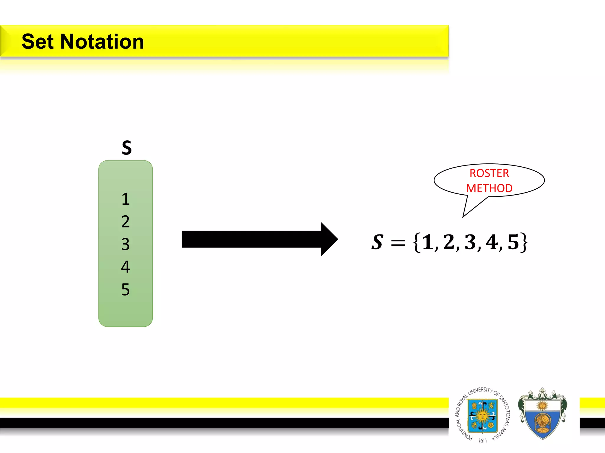 1
2
3
4
5
S
𝑺 = 𝟏, 𝟐, 𝟑, 𝟒, 𝟓
ROSTER
METHOD
Set Notation
 