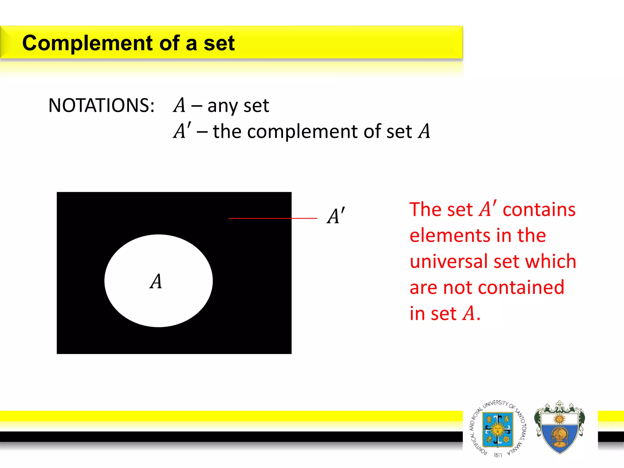 Complement of a set
NOTATIONS: 𝐴 – any set
𝐴′ – the complement of set 𝐴
𝐴
𝐴′ The set 𝐴′ contains
elements in the
universal set which
are not contained
in set 𝐴.
 