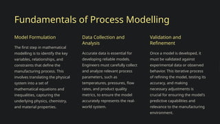Mathematical-Modelling-of-Manufacturing-Processes.pptx