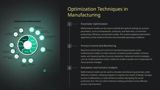 Mathematical Modelling Optimization Mathematical-Modelling-of-Manufacturing-Processes.pptx