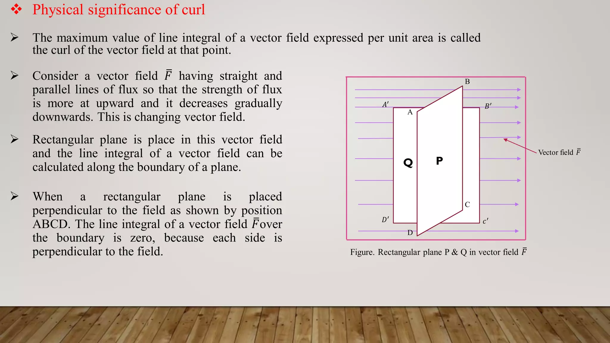  Physical significance of curl
 The maximum value of line integral of a vector field expressed per unit area is called
the curl of the vector field at that point.
 Consider a vector field ത
𝐹 having straight and
parallel lines of flux so that the strength of flux
is more at upward and it decreases gradually
downwards. This is changing vector field.
 Rectangular plane is place in this vector field
and the line integral of a vector field can be
calculated along the boundary of a plane.
 When a rectangular plane is placed
perpendicular to the field as shown by position
ABCD. The line integral of a vector field ത
𝐹over
the boundary is zero, because each side is
perpendicular to the field.
𝐵′
B
C
D
A
Vector field ത
𝐹
𝐴′
𝐷′
𝑐′
P
Q
Figure. Rectangular plane P & Q in vector field ത
𝐹
 