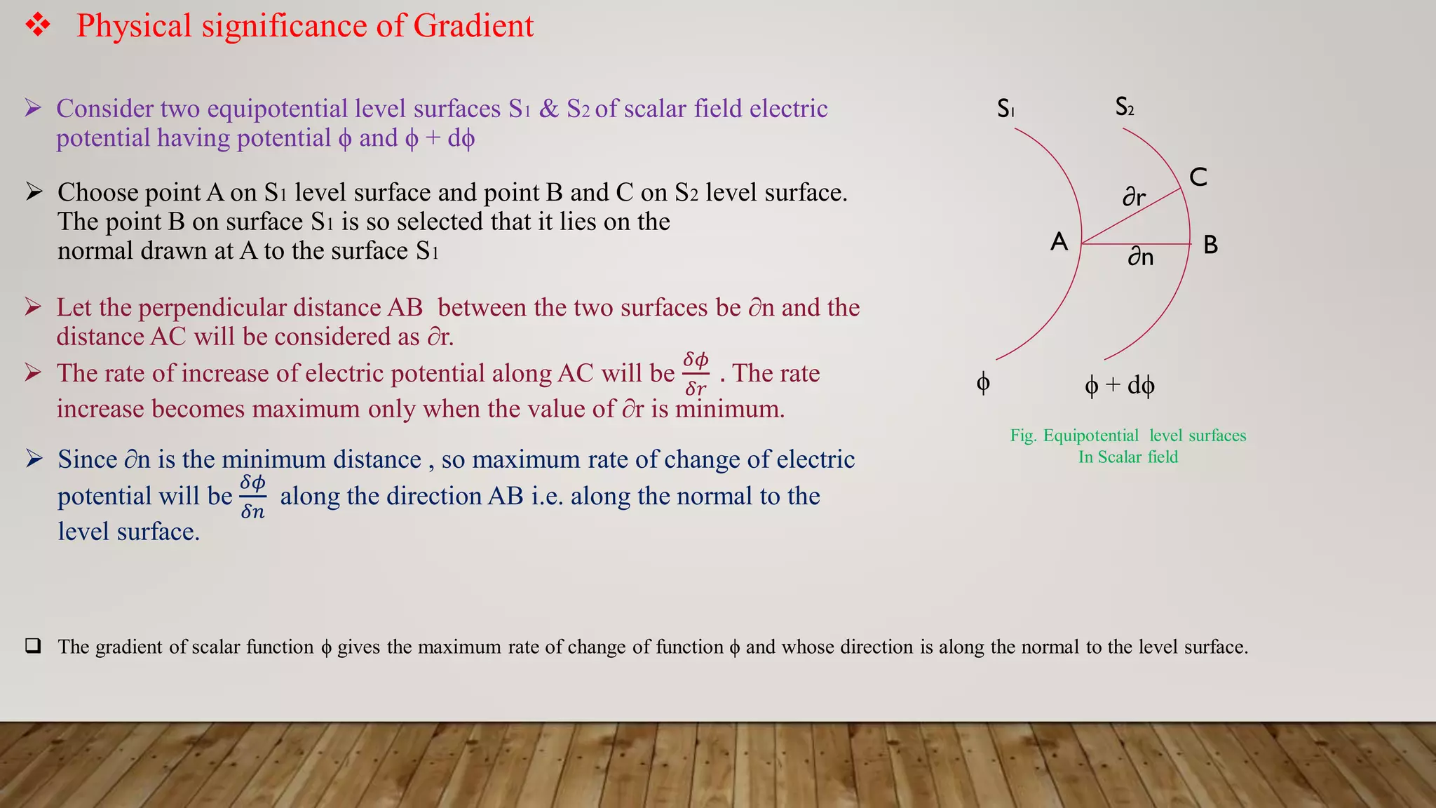  Physical significance of Gradient
S2
S1
B
C
∂n
A
∂r
ϕ ϕ + dϕ
 Consider two equipotential level surfaces S1 & S2 of scalar field electric
potential having potential ϕ and ϕ + dϕ
 Choose point A on S1 level surface and point B and C on S2 level surface.
The point B on surface S1 is so selected that it lies on the
normal drawn at A to the surface S1
 Let the perpendicular distance AB between the two surfaces be ∂n and the
distance AC will be considered as ∂r.
 The rate of increase of electric potential along AC will be
𝛿𝜙
𝛿𝑟
. The rate
increase becomes maximum only when the value of ∂r is minimum.
 Since ∂n is the minimum distance , so maximum rate of change of electric
potential will be
𝛿𝜙
𝛿𝑛
along the direction AB i.e. along the normal to the
level surface.
 The gradient of scalar function ϕ gives the maximum rate of change of function ϕ and whose direction is along the normal to the level surface.
Fig. Equipotential level surfaces
In Scalar field
 