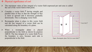  Physical significance of curl
 The maximum value of line integral of a vector field expressed per unit area is called
the curl of the vector field at that point.
 Consider a vector field ത
𝐹 having straight and
parallel lines of flux so that the strength of flux
is more at upward and it decreases gradually
downwards. This is changing vector field.
 Rectangular plane is place in this vector field
and the line integral of a vector field can be
calculated along the boundary of a plane.
 When a rectangular plane is placed
perpendicular to the field as shown by position
ABCD. The line integral of a vector field ത
𝐹over
the boundary is zero, because each side is
perpendicular to the field.
𝐵′
B
C
D
A
Vector field ത
𝐹
𝐴′
𝐷′
𝑐′
P
Q
Figure. Rectangular plane P & Q in vector field ത
𝐹
 