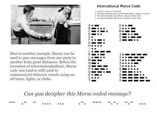 Here is another example. Binary can be used to pass messages from one party to another from great distances. Before the invention of telecommunications, Morse code was (and is still) used to communicate between vessels using on-off tones, lights, or clicks. Can you decipher this Morse coded message? --   .-   -   ....   ...       .-.   ---   -.-.   -.-   ... 