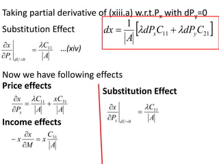 Taking partial derivative of (xiii.a) w.r.t.Px with dPy=0
Substitution Effect  
21
11
1
C
dP
C
dP
A
dx y
x 
 

0



dU
x
P
x
A
C11

 …(xiv)
Now we have following effects
Price effects
A
xC
A
C
P
x
x
31
11



 
Income effects
A
C
x
M
x
x 31




Substitution Effect
0



dU
x
P
x
A
C11


 