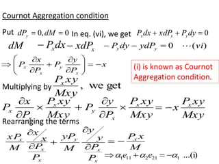 Cournot Aggregation condition
Put 0
,
0 
 dM
dPy In eq. (vi), we get 0


 dy
P
xdP
dx
P y
x
x
dM dx
Px
 x
xdP
 )
(
0 vi
ydP
dy
P y
y 



x
P
y
P
P
x
P
x
y
x
x 















Multiplying by get
we
,
Mxy
xy
Px
Mxy
xy
P
P
x
P x
x
x 


Mxy
xy
P
P
y
P x
x
y 



Mxy
xy
P
x x


Rearranging the terms
x
x
x
P
P
x
x
M
xP


x
x
y
P
P
y
y
M
yP



M
x
Px


...(i)
1
21
2
11
1 

 


 e
e
(i) is known as Cournot
Aggregation condition.
 