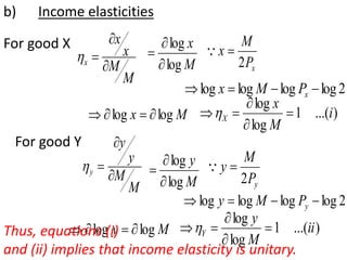 b) Income elasticities
For good X
M
M
x
x
x



 M
x
log
log



x
P
M
x
2


2
log
log
log
log 


 x
P
M
x
M
x log
log 


 )
...(
1
log
log
i
M
x
X 




For good Y
M
M
y
y
y




M
y
log
log



y
P
M
y
2


2
log
log
log
log 


 y
P
M
y
M
y log
log 


 )
...(
1
log
log
ii
M
y
Y 




Thus, equations (i)
and (ii) implies that income elasticity is unitary.
 