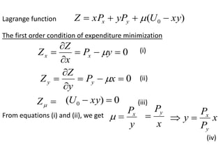 Lagrange function )
( 0 xy
U
yP
xP
Z y
x 


 
The first order condition of expenditure minimization
0





 y
P
x
Z
Z x
x  (i)
0





 x
P
y
Z
Z y
y  (ii)


Z (iii)
0
)
( 0 
 xy
U
From equations (i) and (ii), we get
y
Px


x
Py
 x
P
P
y
y
x


(iv)
 