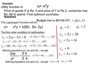 Example
Utility function is u= x2y
Price of goods X is Rs. 5 and price of Y is Rs.2. consumer has
Rs. 60 to spend. Find optimum purchase.
Solution
Budget line is 60=5X+2Y
The Lagrangian Function will be
z= x2y + λ(60- 5x- 2y)
The first order condition of optimization
0
5
2 

 
xy
zx
)
.........(
5
2 i
xy 


0
2
2


 
x
zy
)
.(
..........
2
2
ii
x 


0
2
5
60 


 y
x
z
)
.......(
60
2
5 iii
y
x 


Solving equations (i), (ii) and (iii) , we get
2xy
x2
5 λ
2 λ
= )
.......(
4
5 iv
y
x 

Solving equations (iii) and (iv) , we get 8

 x 10

 y
)
,
( y
x
g

5

x
g 2

y
g
20
2 
 y
zxx
16
2 
 x
zxy
0

yy
z
16
2 
 x
zyx
 
