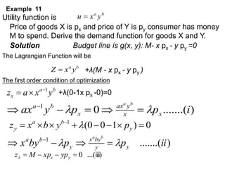Example 11
Utility function is
Price of goods X is px and price of Y is py consumer has money
M to spend. Derive the demand function for goods X and Y.
Solution Budget line is g(x, y): M- x px - y py =0
The Lagrangian Function will be
The first order condition of optimization
b
a
x y
x
a
z 1



)
.......(
0
1
i
p
p
y
ax x
x
y
ax
x
b
a b
a

 



 
0
)
1
0
0
(
1







 
y
b
a
y p
y
b
x
z 
)
.......(
1
ii
p
p
by
x y
y
by
x
y
b
a b
a

 


 
...(iii)
0



 y
x yp
xp
M
z
b
a
y
x
u 
b
a
y
x
Z  +λ(M - x px - y py )
+λ(0-1x px -0)=0
 