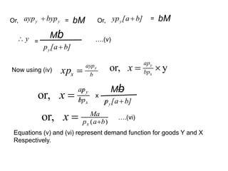 Or, y
ayp y
byp
 = bM Or, b]
[a
ypy  = bM
y
 =
Mb
b]
[a
py 
Now using (iv)
b
ayp
x
y
xp  y
or, 
 x
y
bp
ap
x
or, x
y
p
b
p
a
x 

 x
Mb
b]
[a
py 

or, )
( b
a
p
Ma
x
x 

….(v)
….(vi)
Equations (v) and (vi) represent demand function for goods Y and X
Respectively.
 