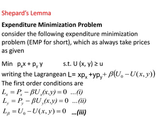 Shepard’s Lemma
Expenditure Minimization Problem
consider the following expenditure minimization
problem (EMP for short), which as always take prices
as given
Min pxx + py y s.t. U (x, y) ≥ u
writing the Lagrangean  
)
,
(
0 y
x
U
U 
 
L= xpx +ypy
The first order conditions are
...(i)
(x,y)
βU
P
L x
x
x 0



...(ii)
(x,y)
βU
P
L y
y
y 0



0
)
,
(
0 

 y
x
U
U
L …(iii)
 