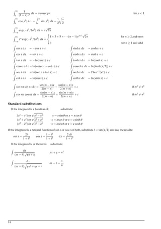 Z ∞
0
1
(1 + x)xp dx = π cosec pπ for p < 1
Z ∞
0
cos(x2
) dx =
Z ∞
0
sin(x2
) dx =
1
2
π
2
Z ∞
−∞
exp(−x2
/2σ2
) dx = σ
√
2π
Z ∞
−∞
xn
exp(−x2
/2σ2
) dx =



1 × 3 × 5 × · · · (n − 1)σn+1
√
2π
0
for n ≥ 2 and even
for n ≥ 1 and odd
Z
sin x dx = − cos x + c
Z
sinh x dx = cosh x + c
Z
cos x dx = sin x + c
Z
cosh x dx = sinh x + c
Z
tan x dx = − ln(cos x) + c
Z
tanh x dx = ln(cosh x) + c
Z
cosec x dx = ln(cosec x − cot x) + c
Z
cosech x dx = ln [tanh(x/2)] + c
Z
sec x dx = ln(sec x + tan x) + c
Z
sech x dx = 2 tan−1
( ex
) + c
Z
cot x dx = ln(sin x) + c
Z
coth x dx = ln(sinh x) + c
Z
sin mx sin nx dx =
sin(m − n)x
2(m − n)
−
sin(m + n)x
2(m + n)
+ c if m2
= n2
Z
cos mx cos nx dx =
sin(m − n)x
2(m − n)
+
sin(m + n)x
2(m + n)
+ c if m2
= n2
Standard substitutions
If the integrand is a function of: substitute:
(a2
− x2
) or a2 − x2 x = a sinθ or x = a cosθ
(x2
+ a2
) or x2 + a2 x = a tanθ or x = a sinhθ
(x2
− a2
) or x2 − a2 x = a secθ or x = a coshθ
If the integrand is a rational function of sin x or cos x or both, substitute t = tan(x/2) and use the results:
sin x =
2t
1 + t2
cos x =
1 − t2
1 + t2
dx =
2 dt
1 + t2
.
If the integrand is of the form: substitute:
Z
dx
(ax + b) px + q
px + q = u2
Z
dx
(ax + b) px2 + qx + r
ax + b =
1
u
.
14
 