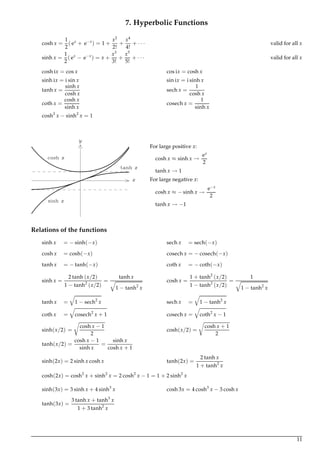 7. Hyperbolic Functions
cosh x =
1
2
( ex
+ e−x
) = 1 +
x2
2!
+
x4
4!
+ · · · valid for all x
sinh x =
1
2
( ex
− e−x
) = x +
x3
3!
+
x5
5!
+ · · · valid for all x
cosh ix = cos x cos ix = cosh x
sinh ix = i sin x sin ix = i sinh x
tanh x =
sinh x
cosh x
sech x =
1
cosh x
coth x =
cosh x
sinh x
cosech x =
1
sinh x
cosh2
x − sinh2
x = 1
For large positive x:
cosh x ≈ sinh x →
ex
2
tanh x → 1
For large negative x:
cosh x ≈ − sinh x →
e−x
2
tanh x → −1
Relations of the functions
sinh x = − sinh(−x) sech x = sech(−x)
cosh x = cosh(−x) cosech x = − cosech(−x)
tanh x = − tanh(−x) coth x = − coth(−x)
sinh x =
2 tanh (x/2)
1 − tanh2
(x/2)
=
tanh x
1 − tanh2
x
cosh x =
1 + tanh2
(x/2)
1 − tanh2
(x/2)
=
1
1 − tanh2
x
tanh x = 1 − sech2
x sech x = 1 − tanh2
x
coth x = cosech2
x + 1 cosech x = coth2
x − 1
sinh(x/2) =
cosh x − 1
2
cosh(x/2) =
cosh x + 1
2
tanh(x/2) =
cosh x − 1
sinh x
=
sinh x
cosh x + 1
sinh(2x) = 2 sinh x cosh x tanh(2x) =
2 tanh x
1 + tanh2
x
cosh(2x) = cosh2
x + sinh2
x = 2 cosh2
x − 1 = 1 + 2 sinh2
x
sinh(3x) = 3 sinh x + 4 sinh3
x cosh 3x = 4 cosh3
x − 3 cosh x
tanh(3x) =
3 tanh x + tanh3
x
1 + 3 tanh2
x
11
 